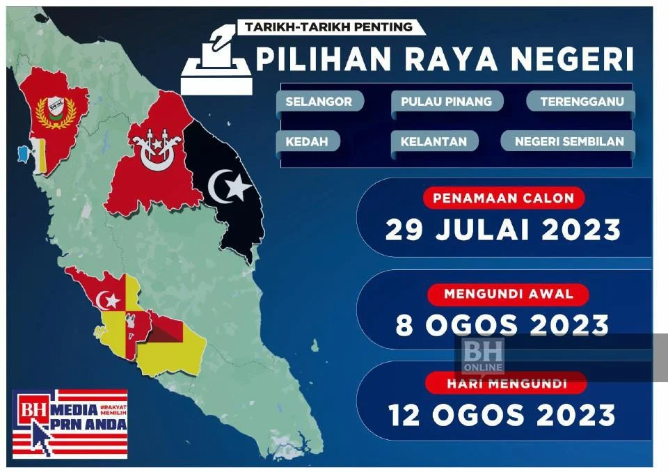 PRN: PENGUNDI MUDA BERUMUR 18 HINGGA 20 TAHUN PALING RAMAI DI SELANGOR – SPR