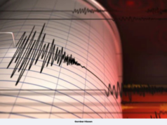 GEMPA BUMI 6.3 SKALA RICHTER DI CHINA RAGUT 1 NYAWA, 8 CEDERA