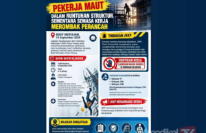 JKKP PULAU PINANG SIASAT PUNCA KEJADIAN PEKERJA MAUT JATUH BERSAMA PERANCAH